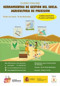 Herramientas de gestión del suelo. Agricultura de precisión