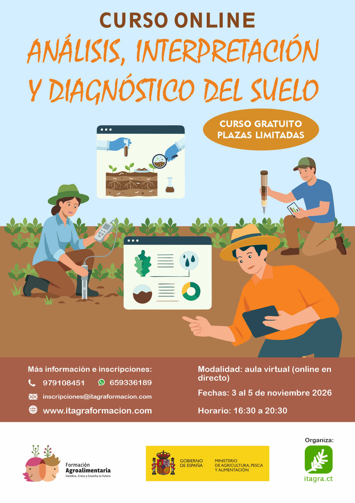 Análisis, interpretación y diagnóstico del suelo