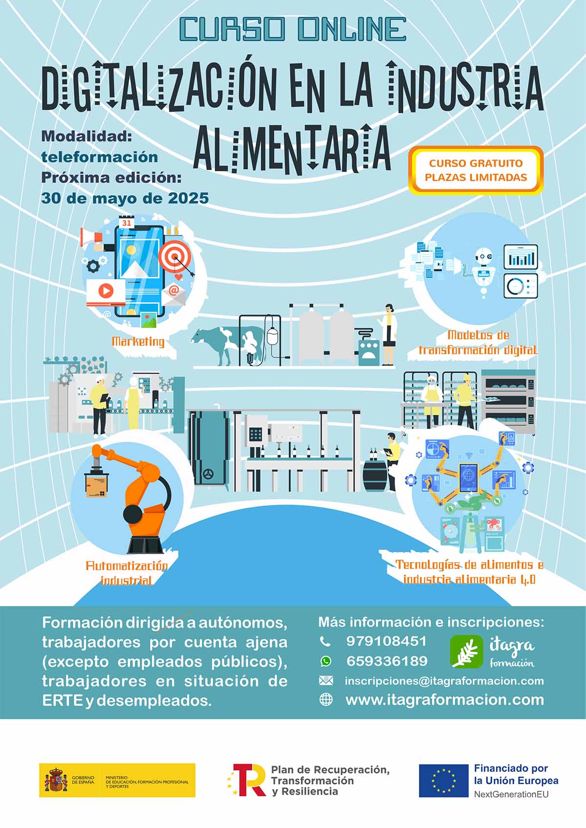 Digitalización Industria Alimentaria