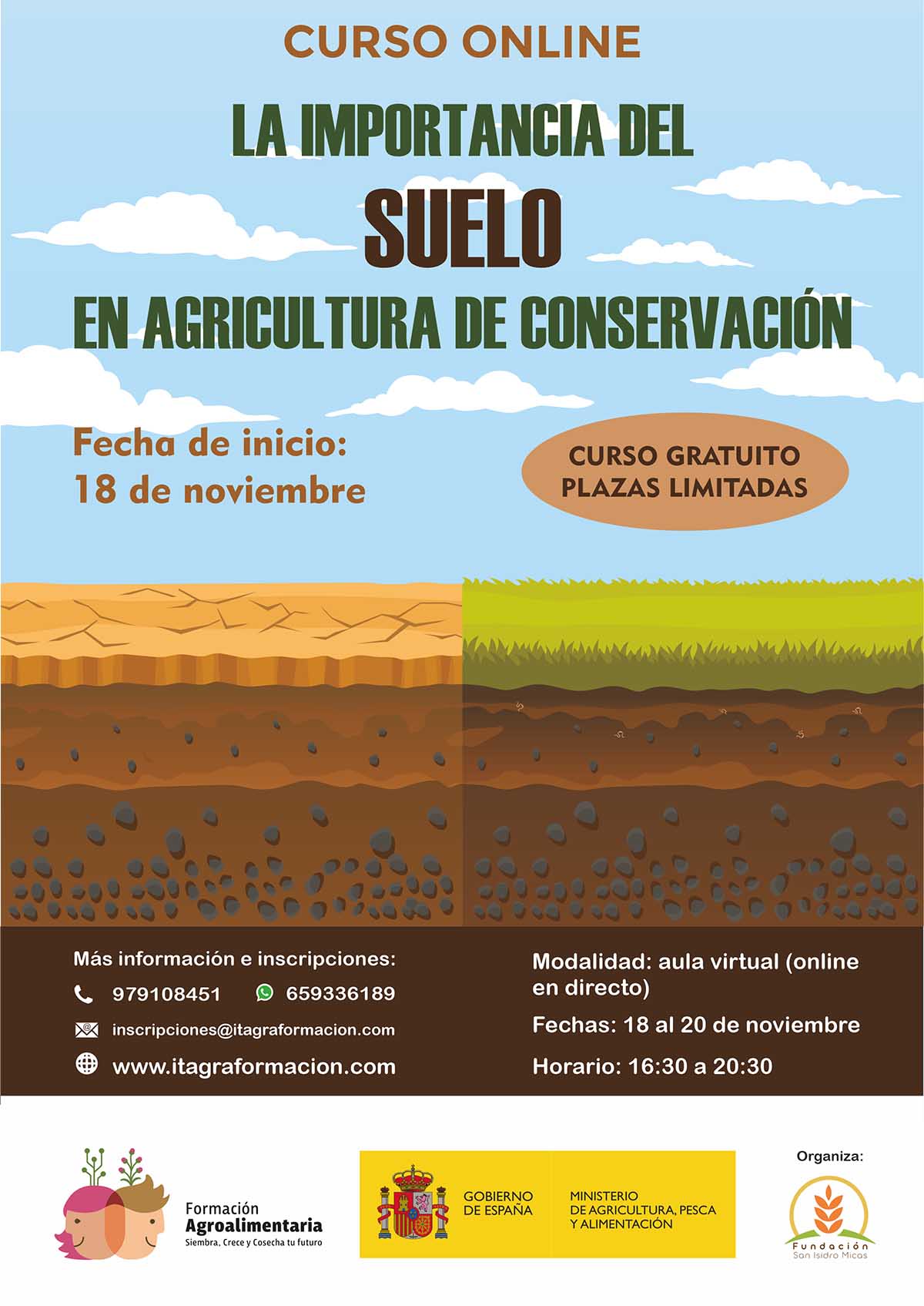 La importancia del suelo en la agricultura de conservación