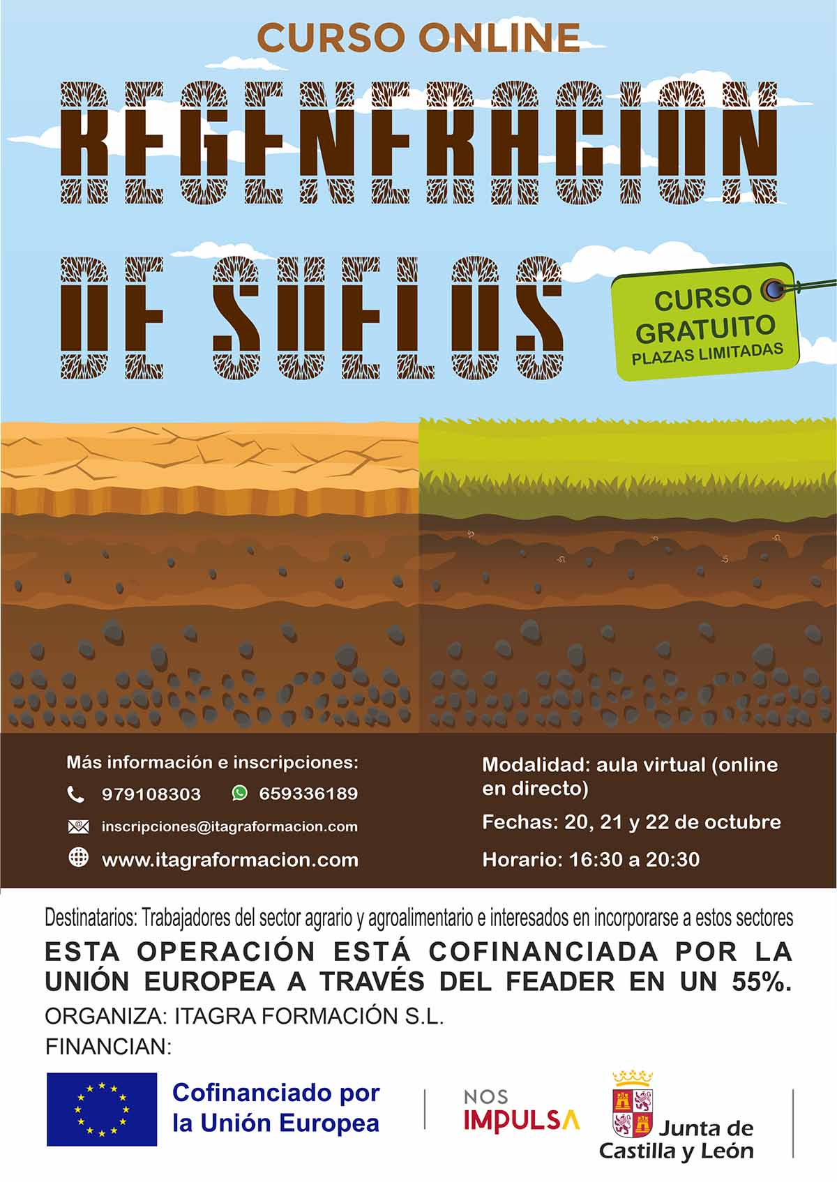 Regeneración de suelos