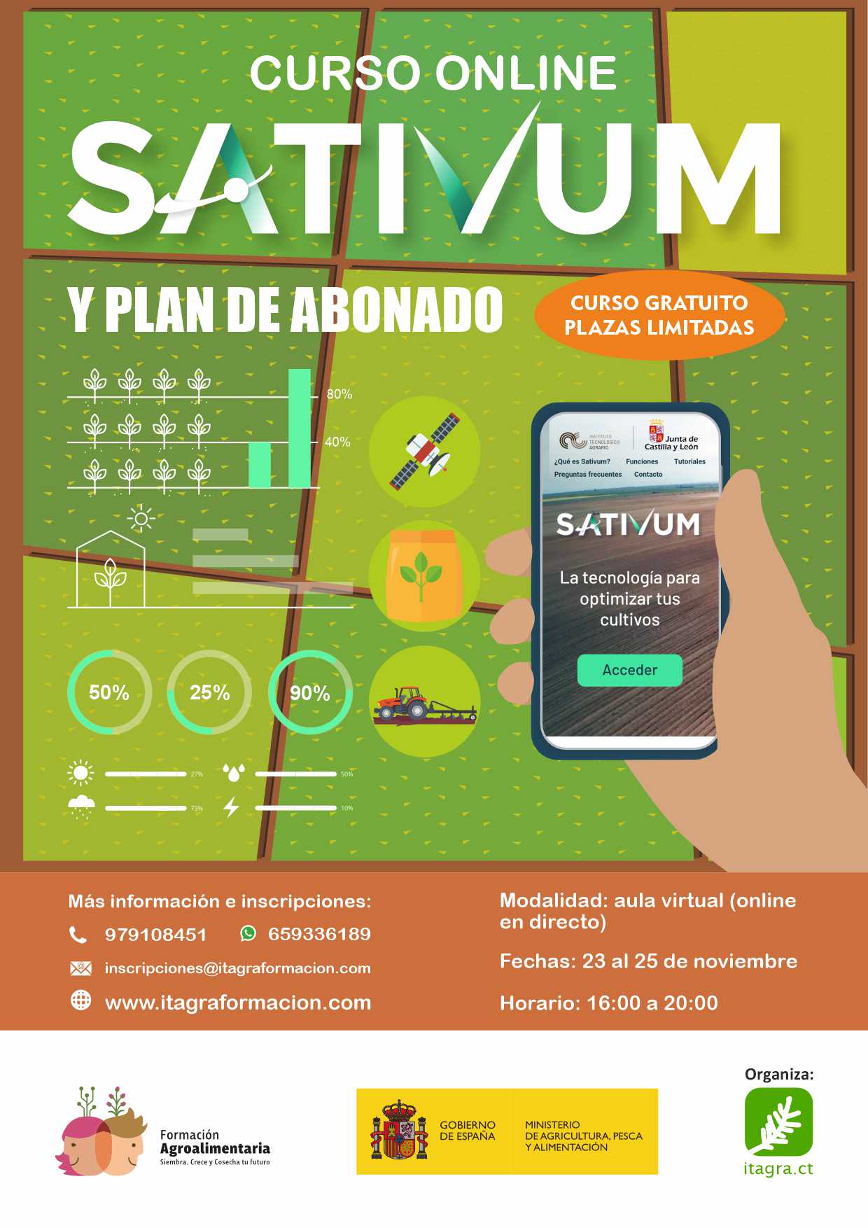 SATIVUM y plan de abonado
